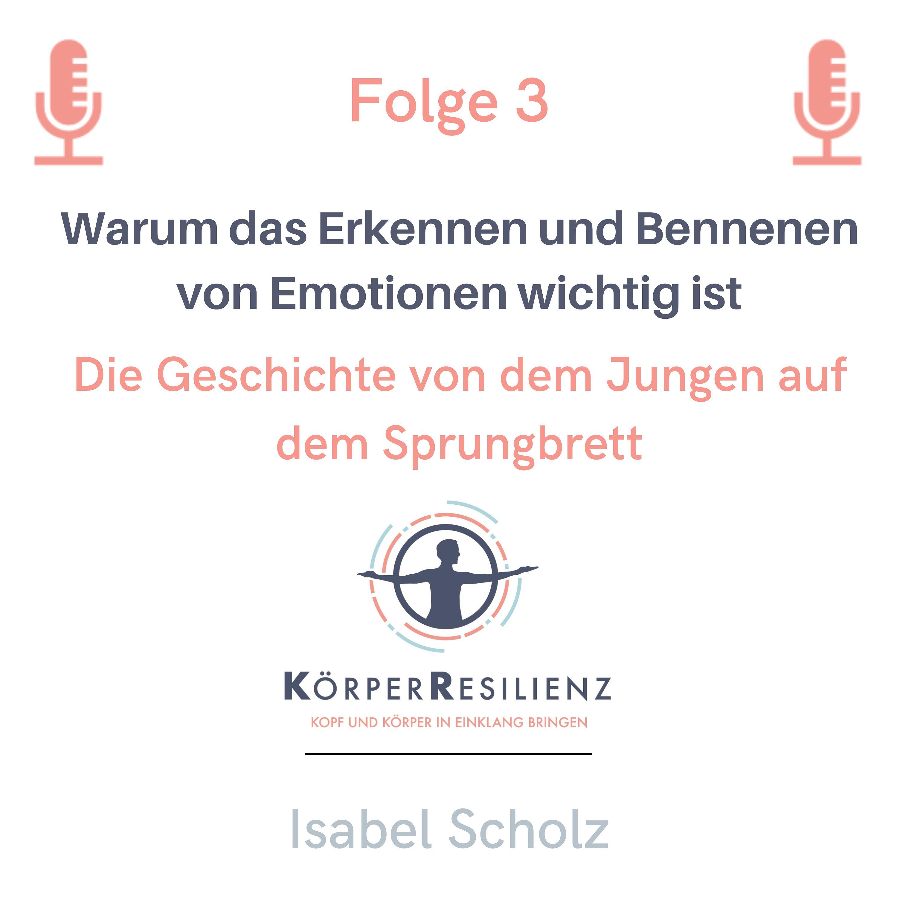 KörperResilienz | Isabel Scholz