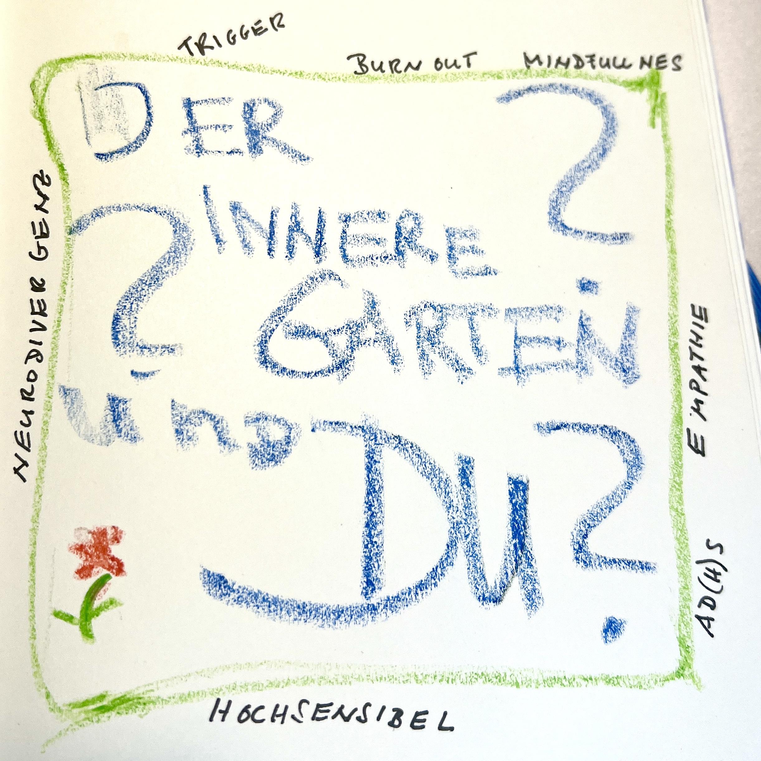 00 Neues Kurzformat, innere und äußerer Achtsamkeit,Impulse für den  Alltag, während der bestehende Podcast aktiv bleibt. episode artwork