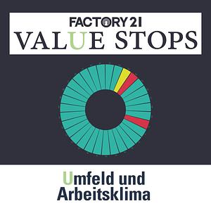 Factory21-Podcast Cover-Bild