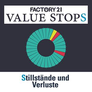 Factory21-Podcast Cover-Bild