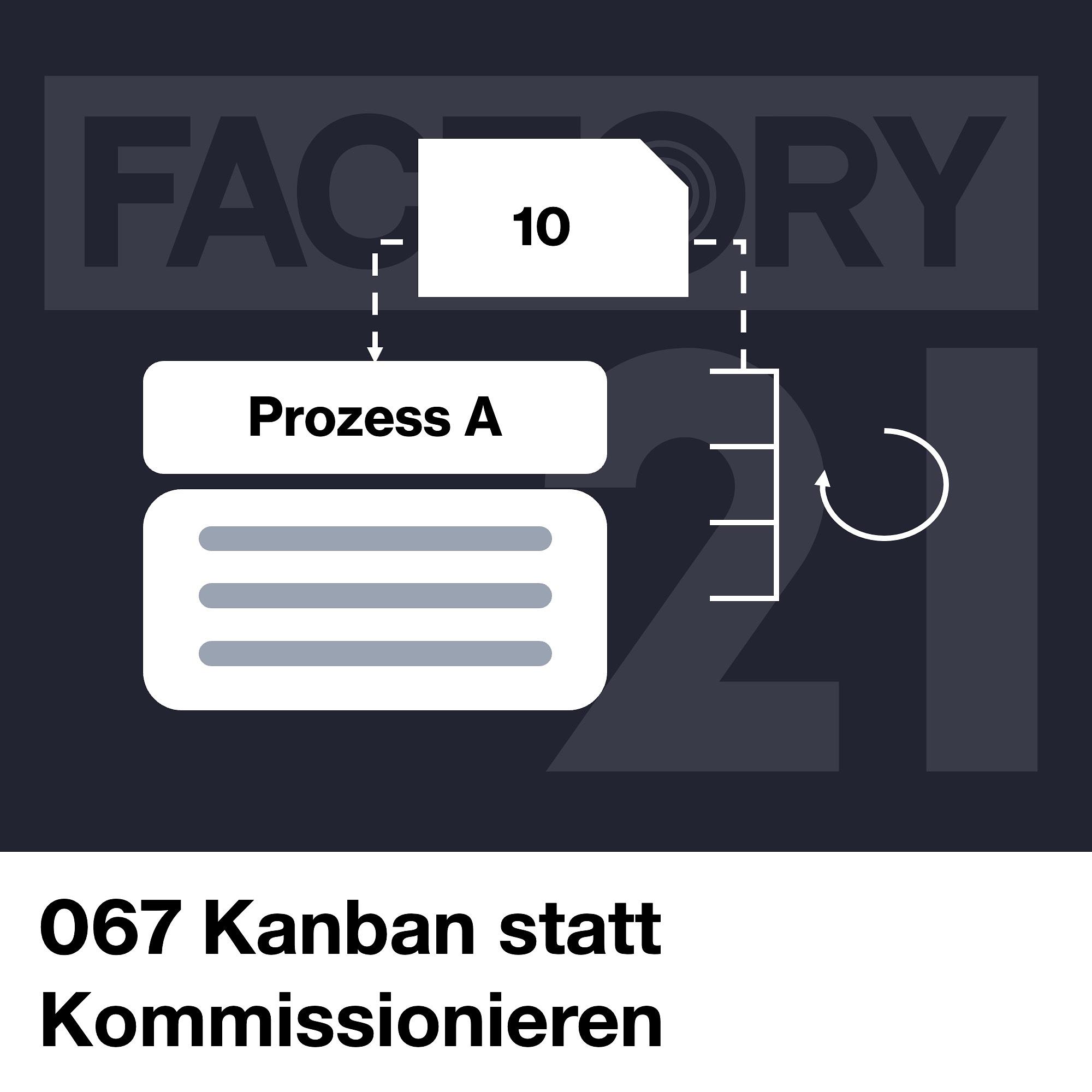 Factory21 | Der Podcast für Führungskräfte und Projektverantwortliche aus der Produktion