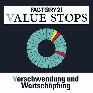 Factory21-Podcast Cover-Bild
