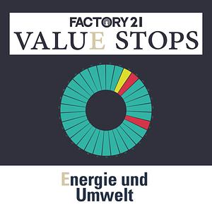 Factory21-Podcast Cover-Bild