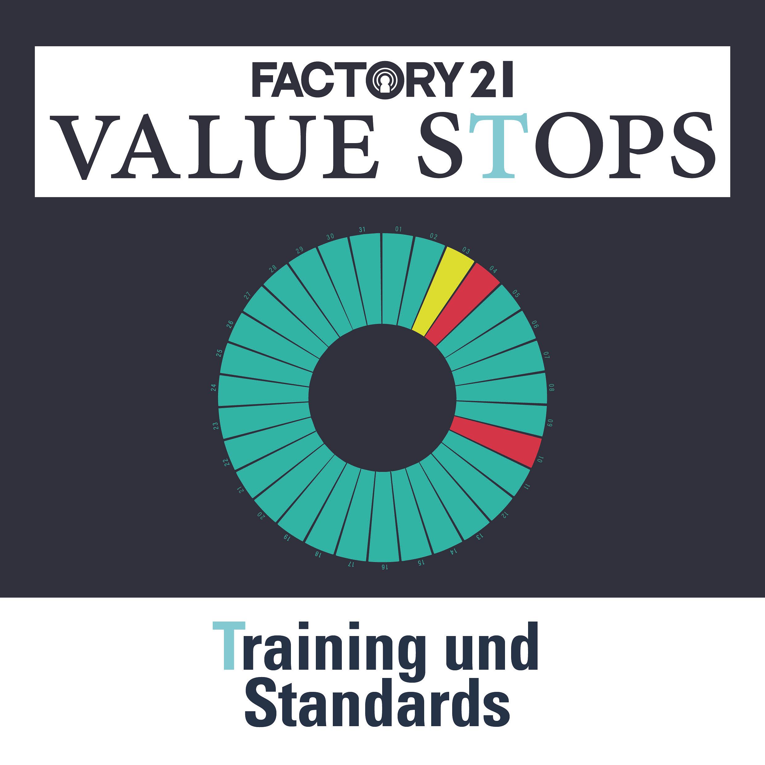 124 VALUE STOPS Special | T wie Training und Standards