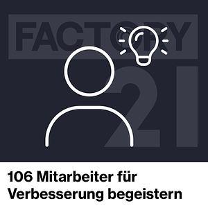 Factory21-Podcast Cover-Bild