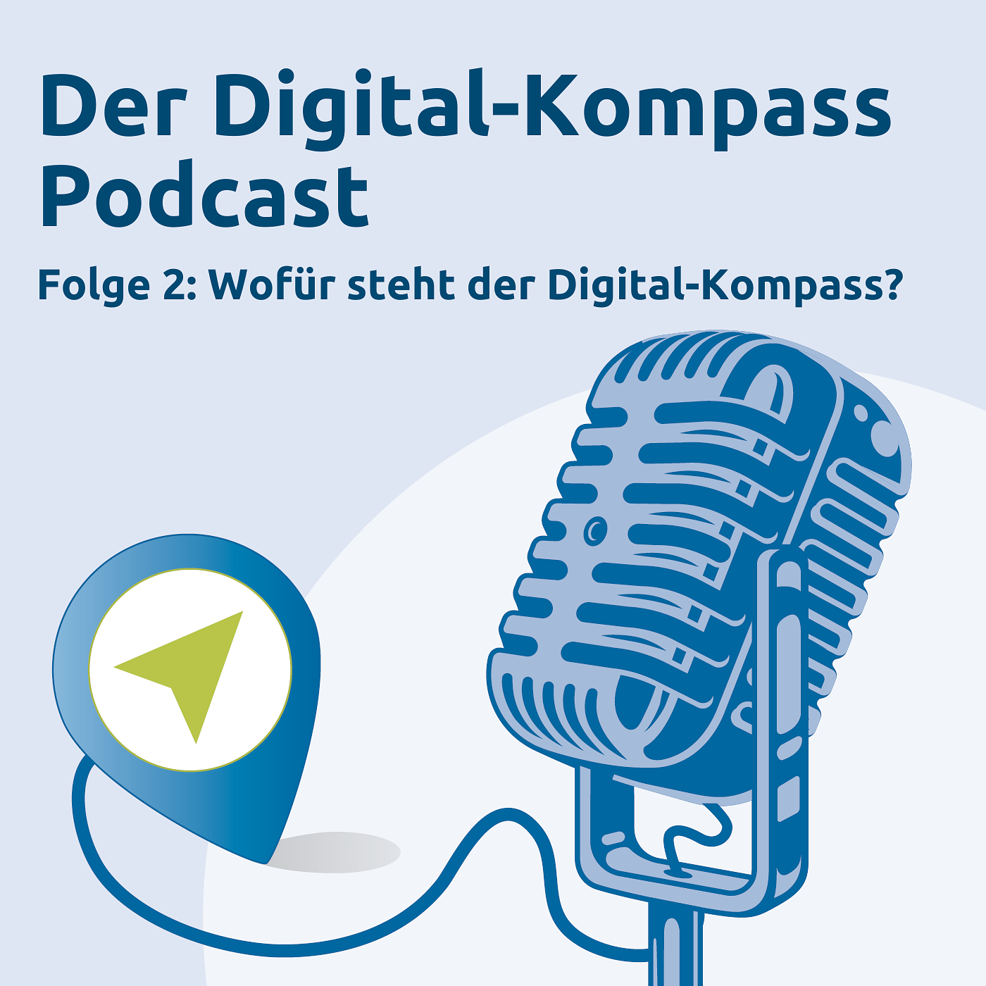 Digital Kompass