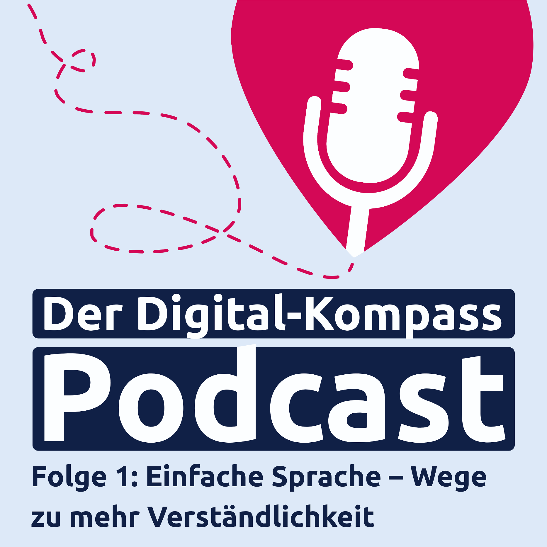 Digital Kompass