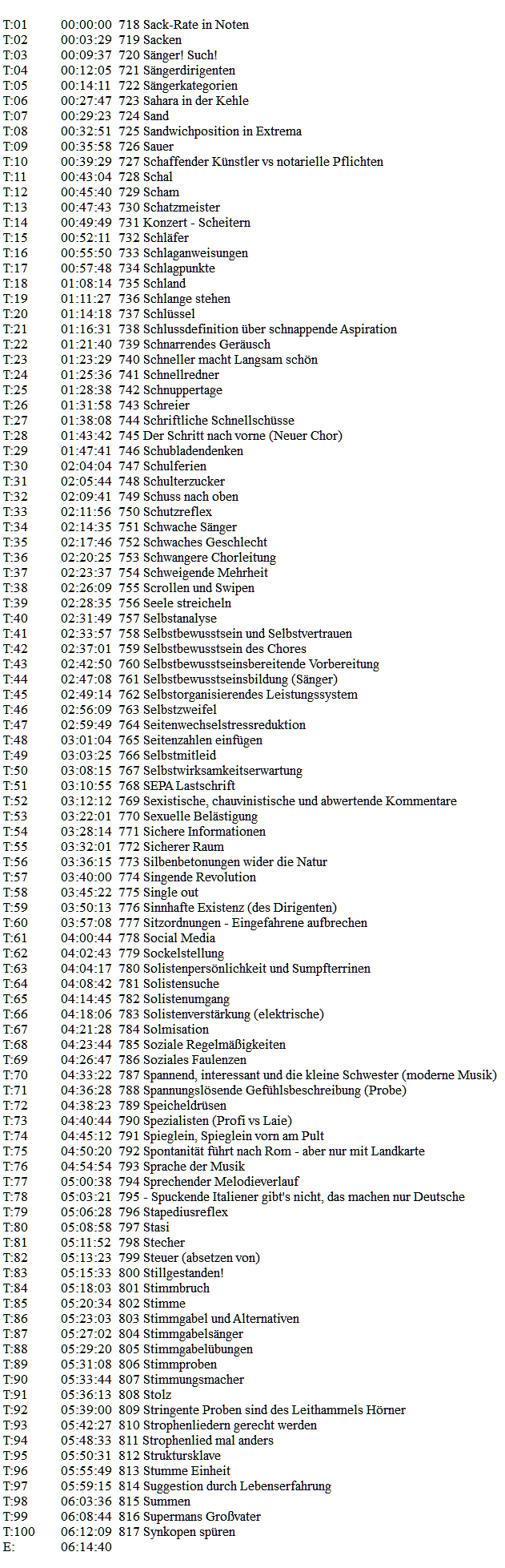 S (718 Sack-Rate in Noten - 817 Synkopen spüren) episode artwork
