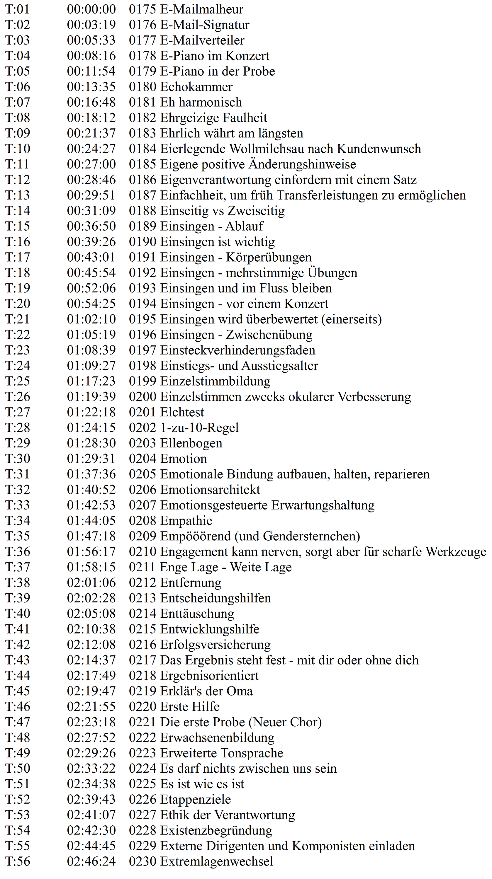 Chorleiter-Coaching | Der Hörbuch-Podcast