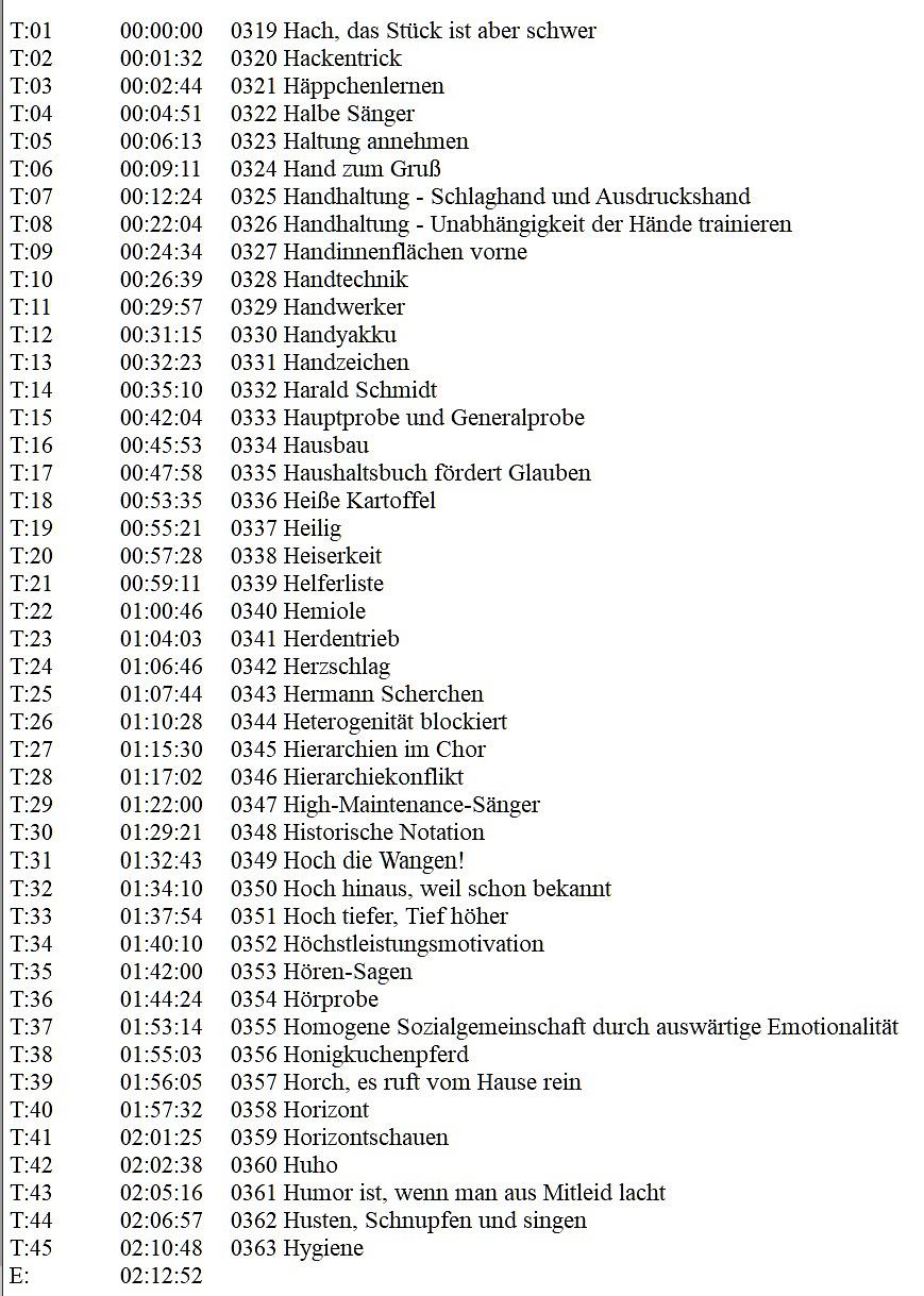 Chorleiter-Coaching | Der Hörbuch-Podcast