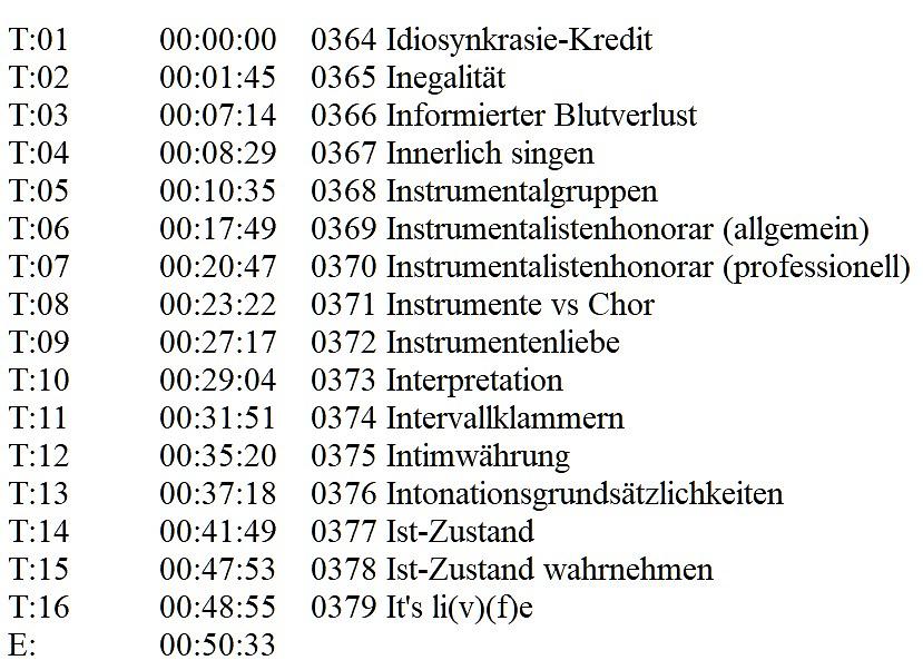Chorleiter-Coaching | Der Hörbuch-Podcast