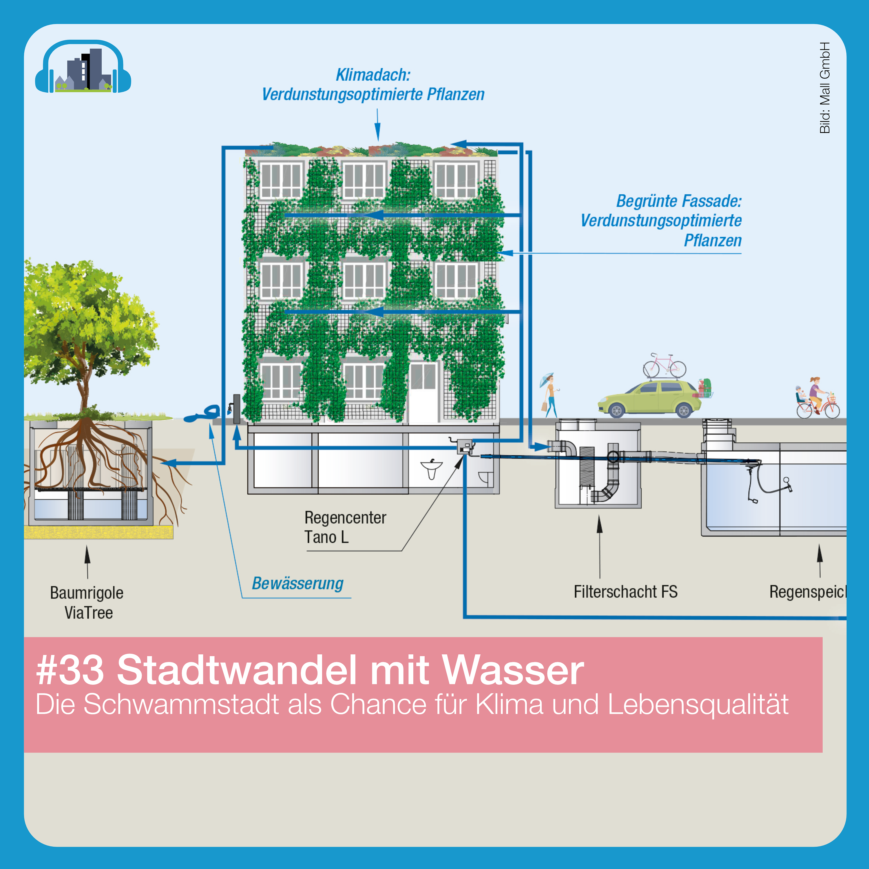 Architektourist - der Podcast für Architektur, Bautechnik und Baukultur