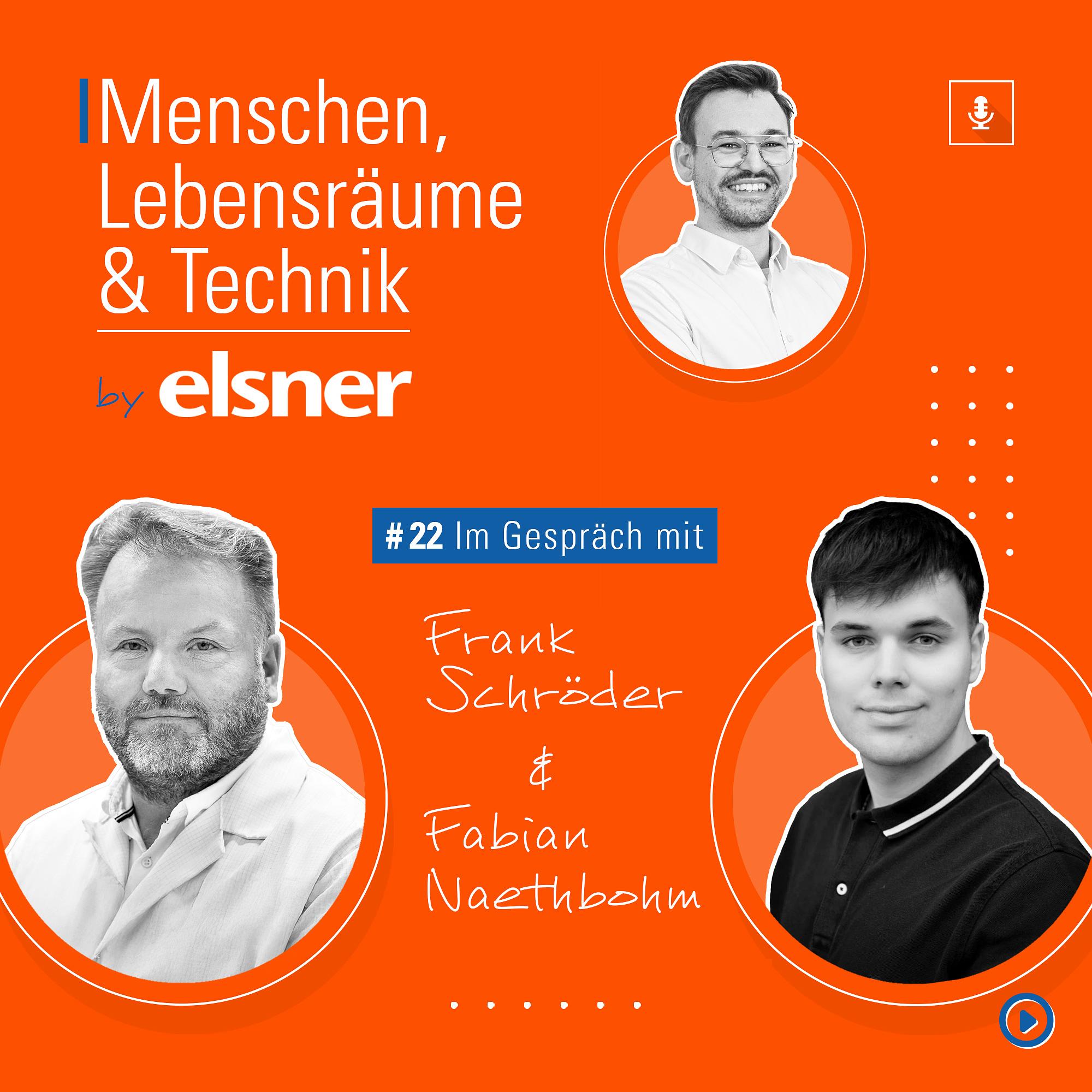 Menschen, Lebensräume und Technik