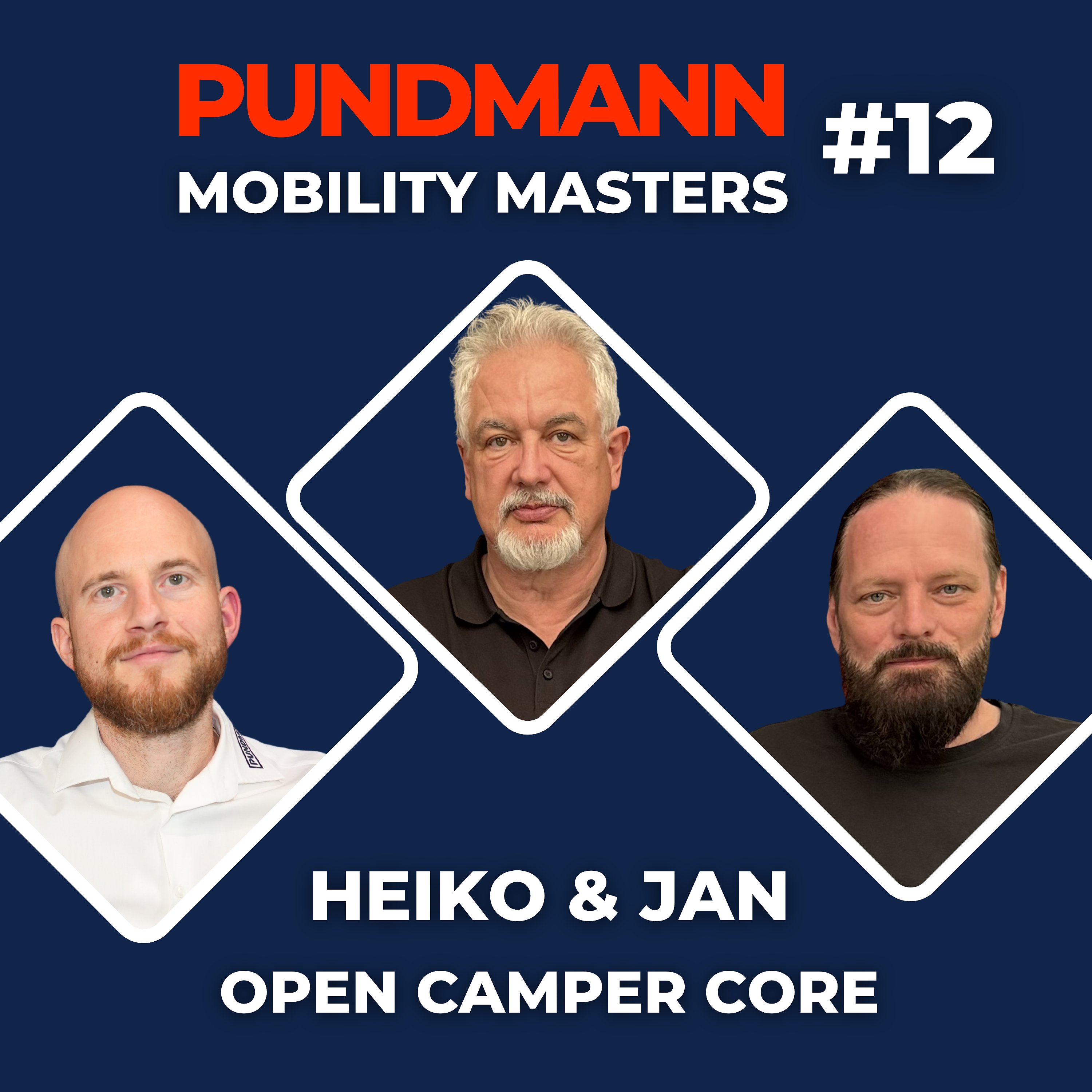 Endlich reden ALLE Geräte im Camper miteinander episode artwork