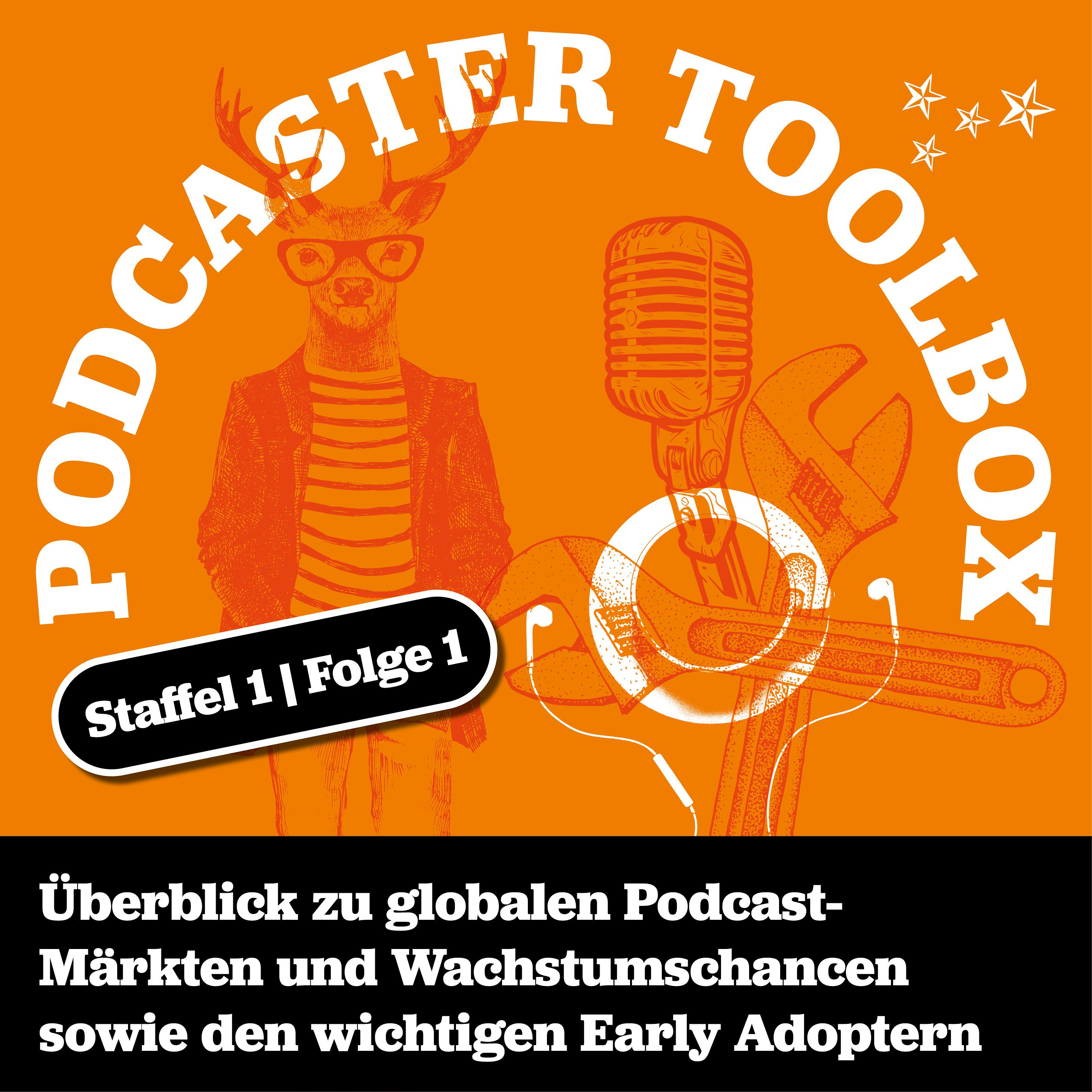 Podcaster Toolbox