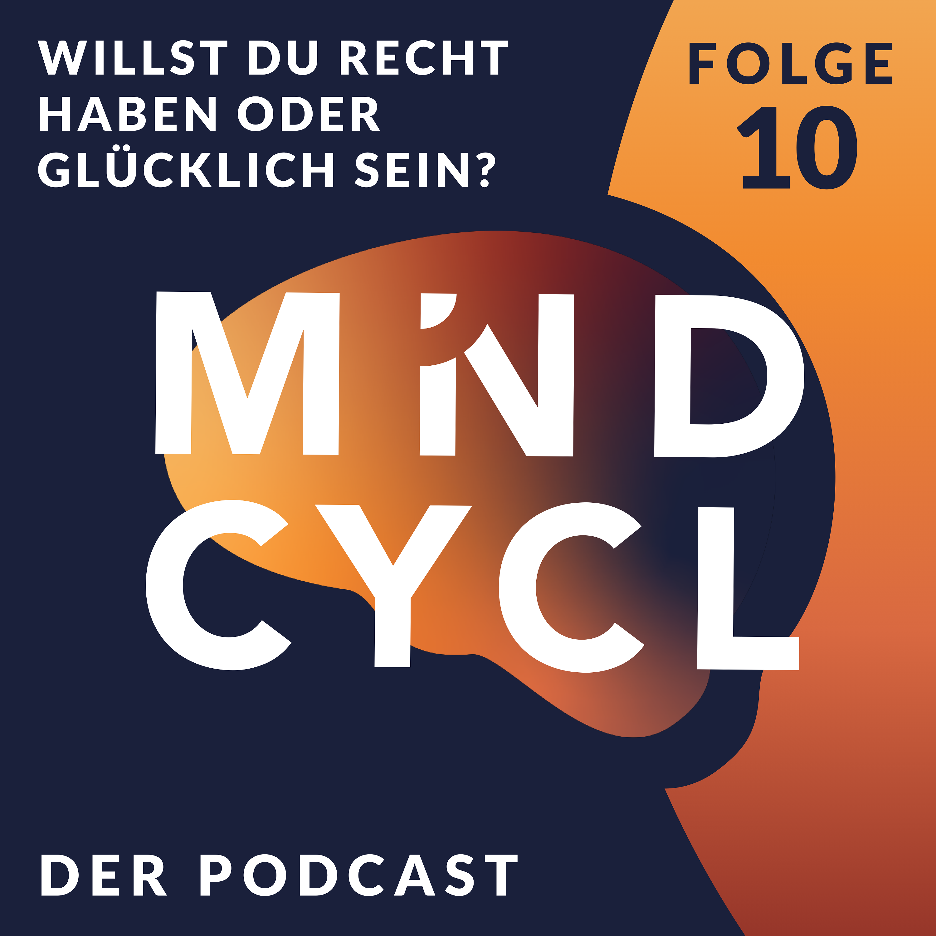 MINDCYCL Podcast