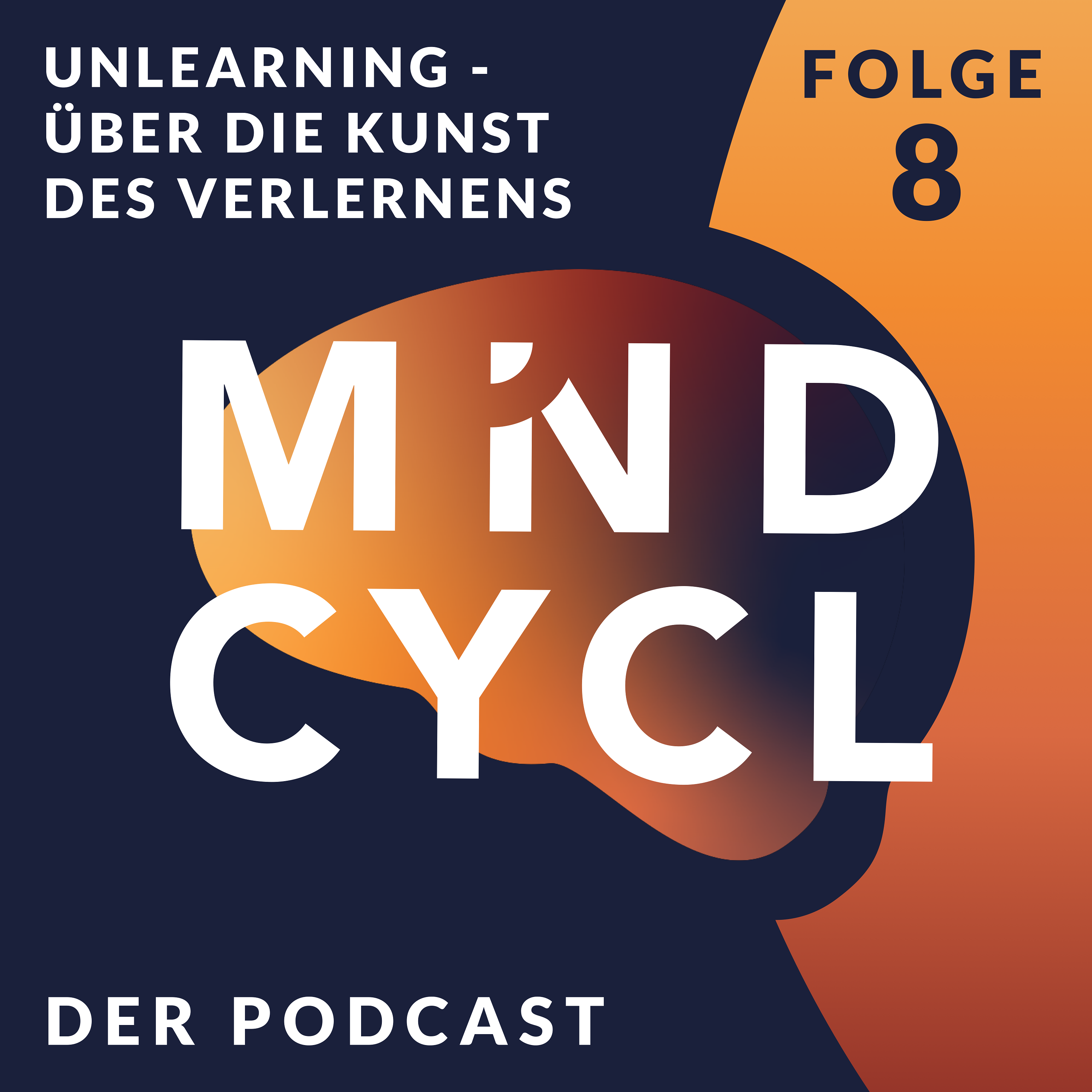 MINDCYCL Podcast