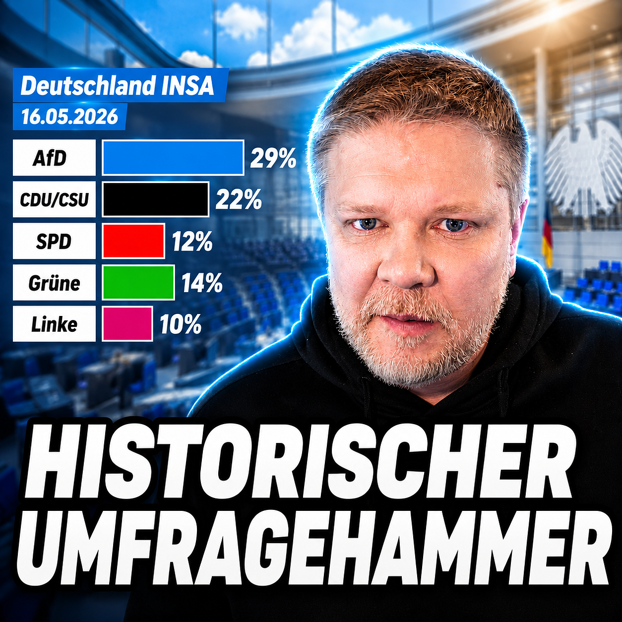 #551: Nur noch Mega-Koalitionen möglich? episode artwork