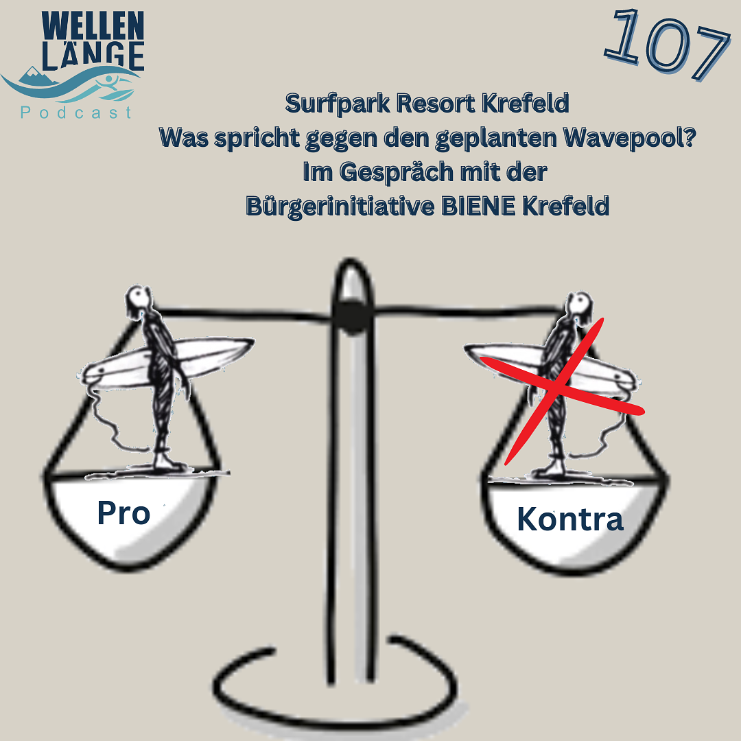 Wellenlänge Surf-Podcast