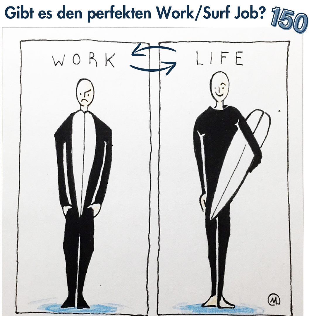 Wellenlänge Surf-Podcast