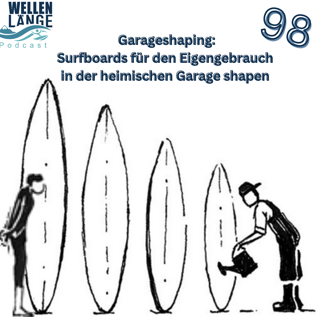 Wellenlänge Surf-Podcast