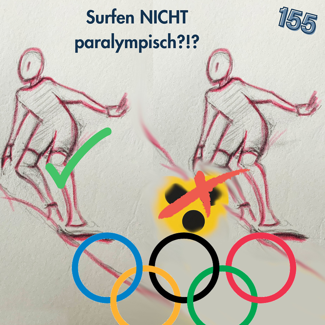 Wellenlänge Surf-Podcast