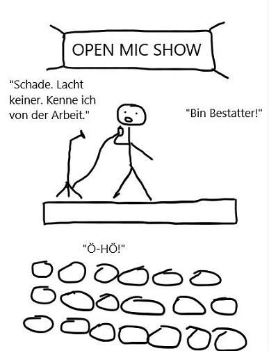 KATZENGOLD. BREMENS MEISTER PODCAST.