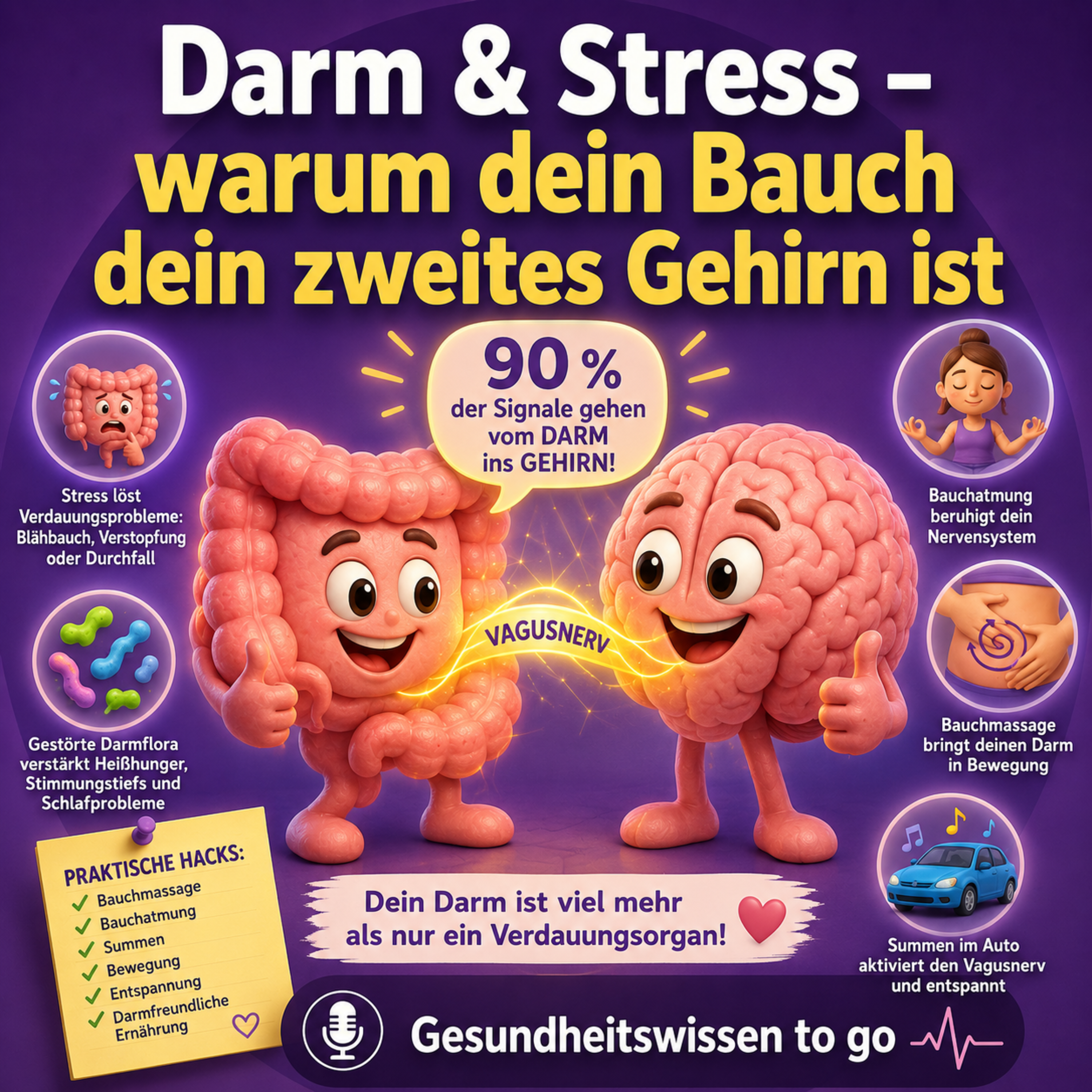 Stress im Kopf, Chaos im Darm – die unterschätzte Verbindung episode artwork