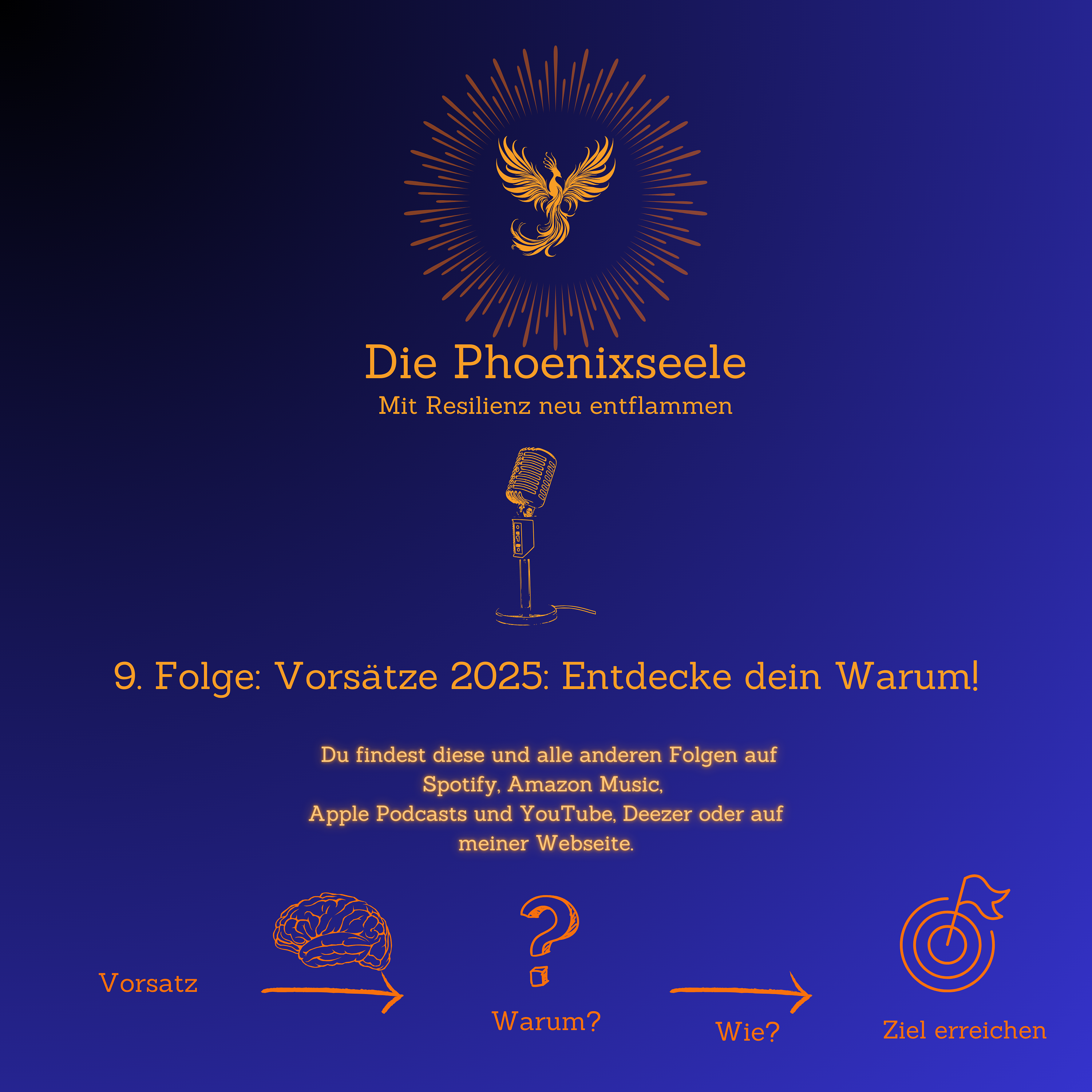 Vorsätze 2025: Entdecke dein Warum! episode artwork